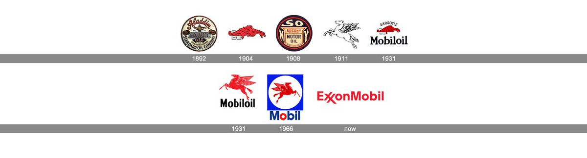 Evolução do logotipo móvel