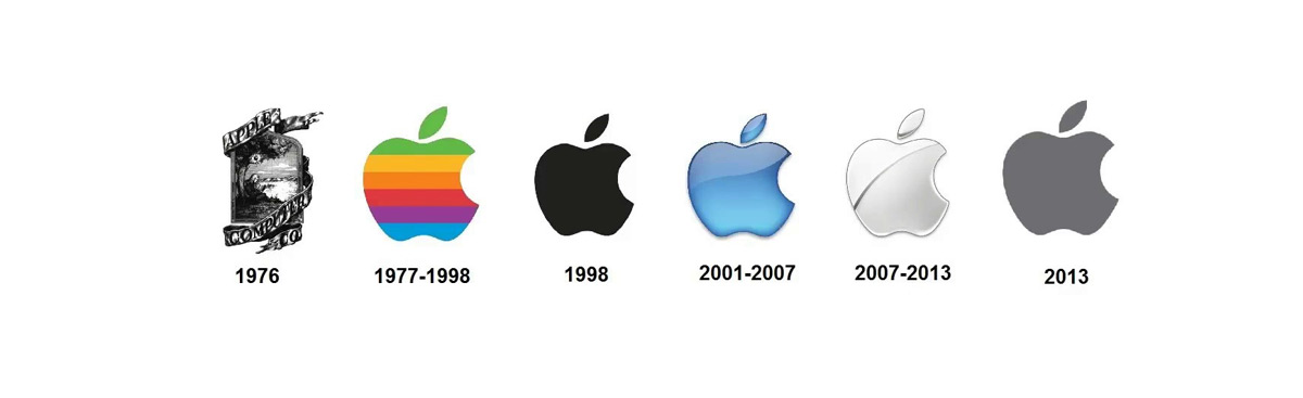 Evolução do logotipo da Apple