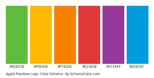 As cores do design classicamente moderno do pple