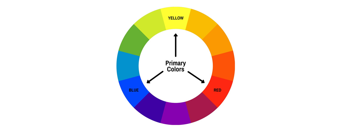 Roda de cores: como usar uma roda de cores para encontrar