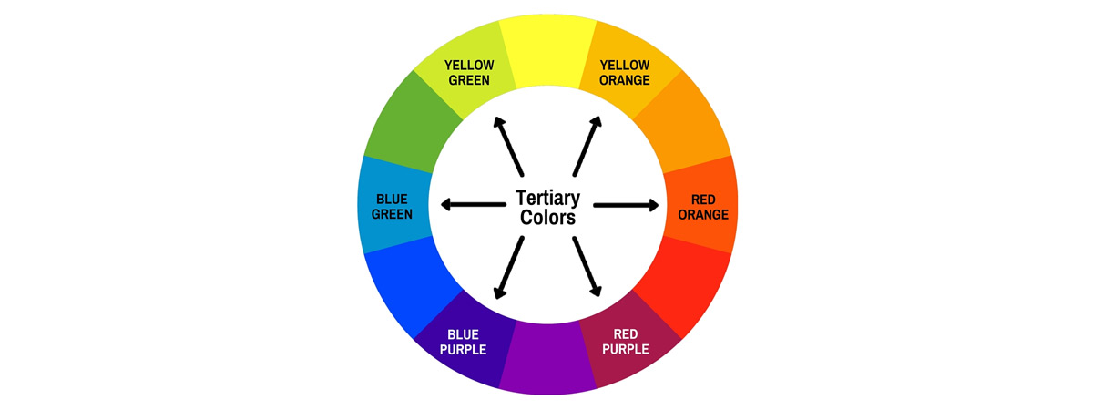 Roda de cor terciária