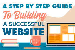 Nosso guia passo a passo para construir um site de negócios de sucesso para iniciantes