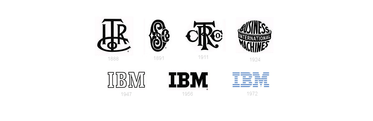 Evolução do logotipo da IBM