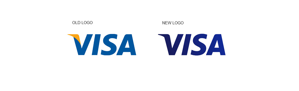 Evolução do logotipo do visto