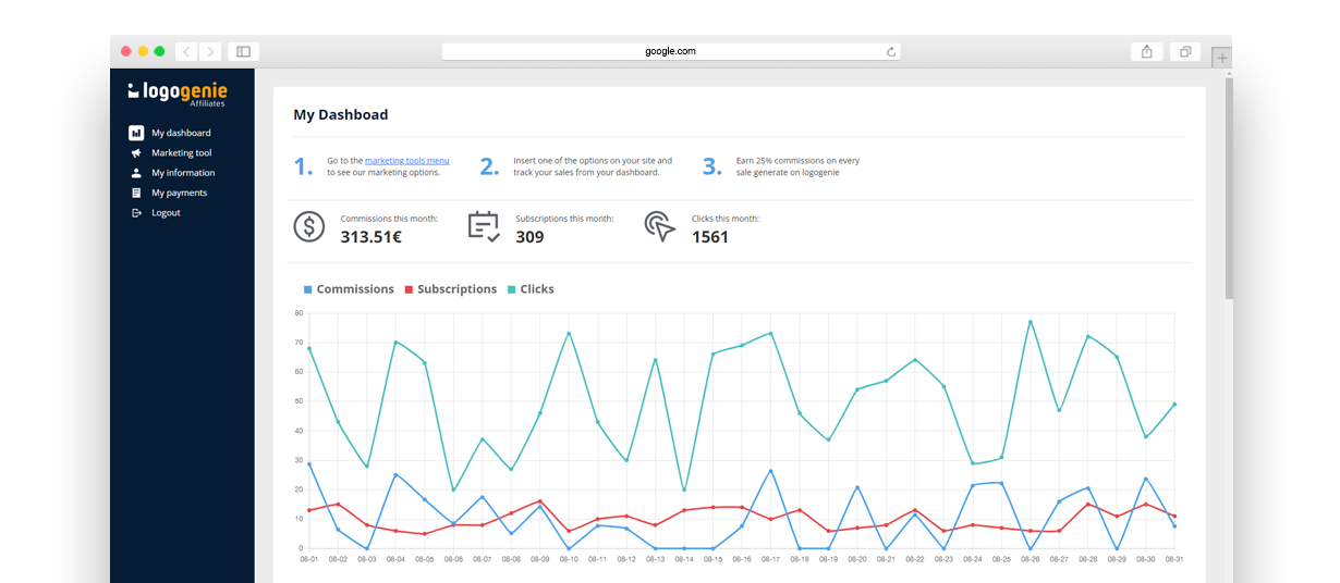 Utilize os nossos instrumentos de marketing